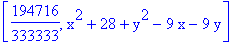 [194716/333333, x^2+28+y^2-9*x-9*y]